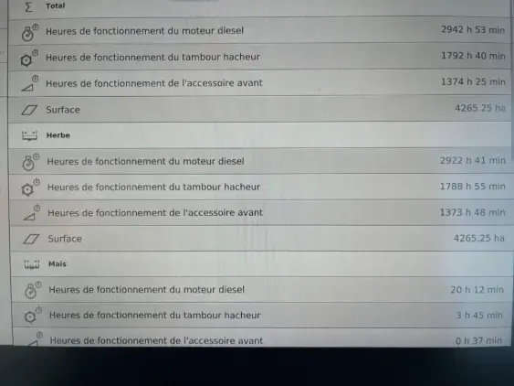 KRONE Big x 780 - Photo 23